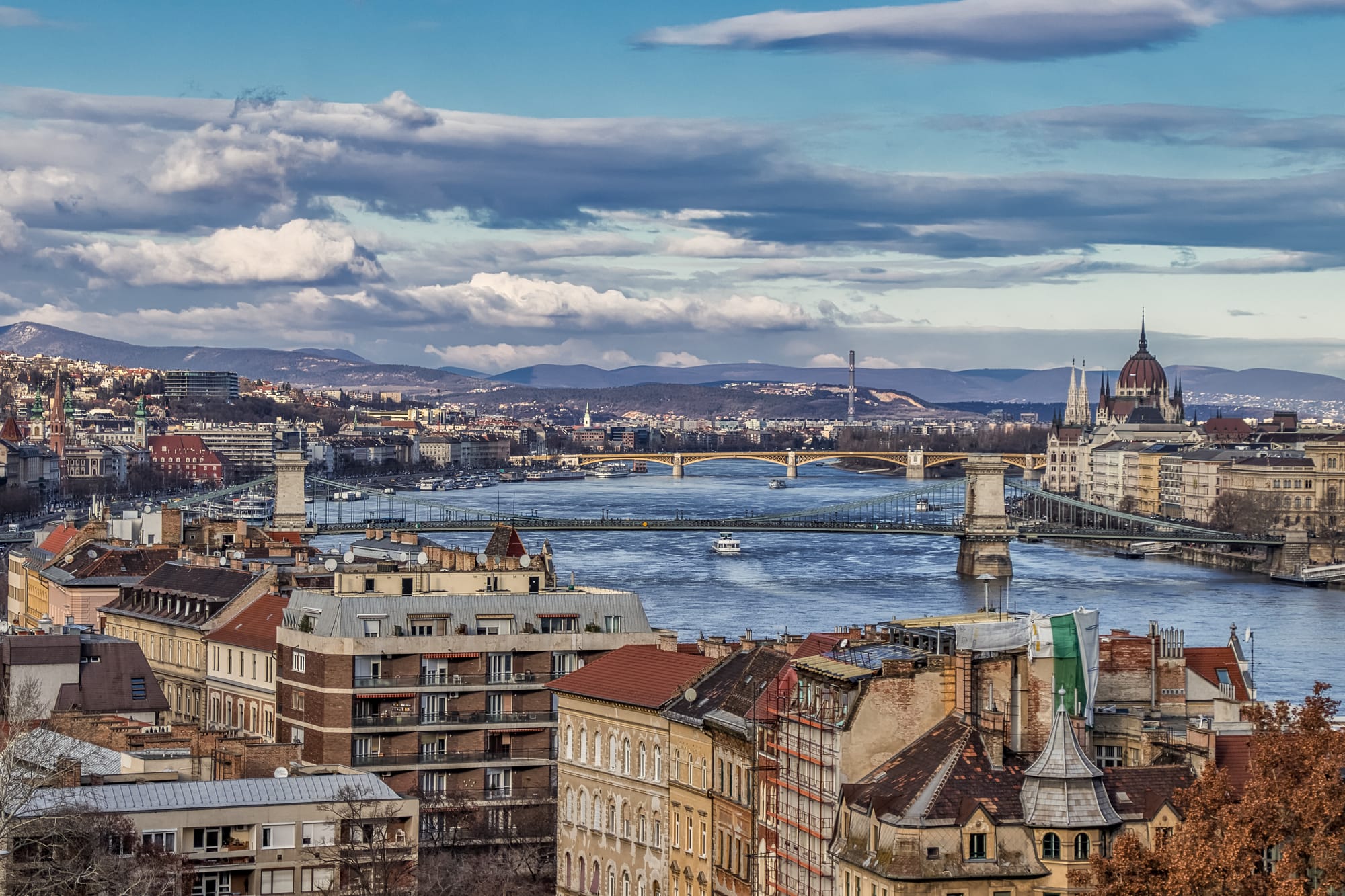 Hungary Itinerary